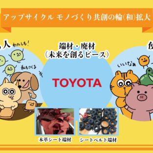 TOYOTA Good Piece Contestに参加してきました！